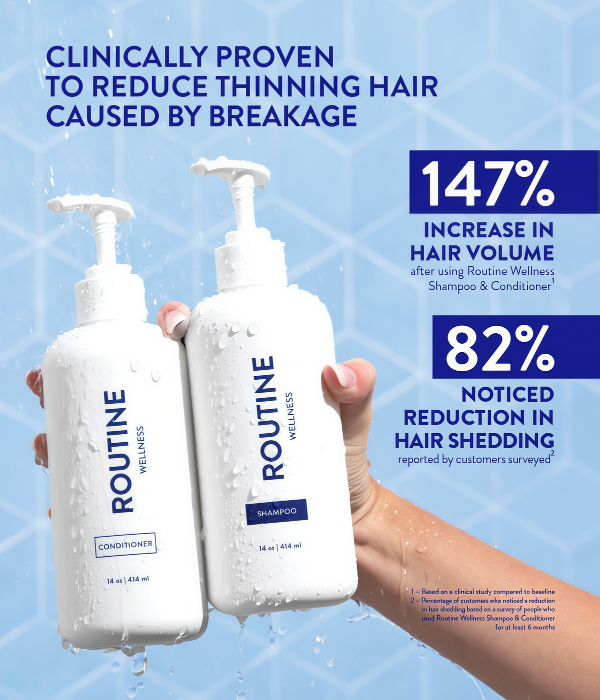 Hair Growth Set