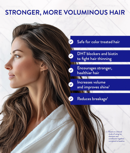 Anti-Thinning Shampoo & Conditioner