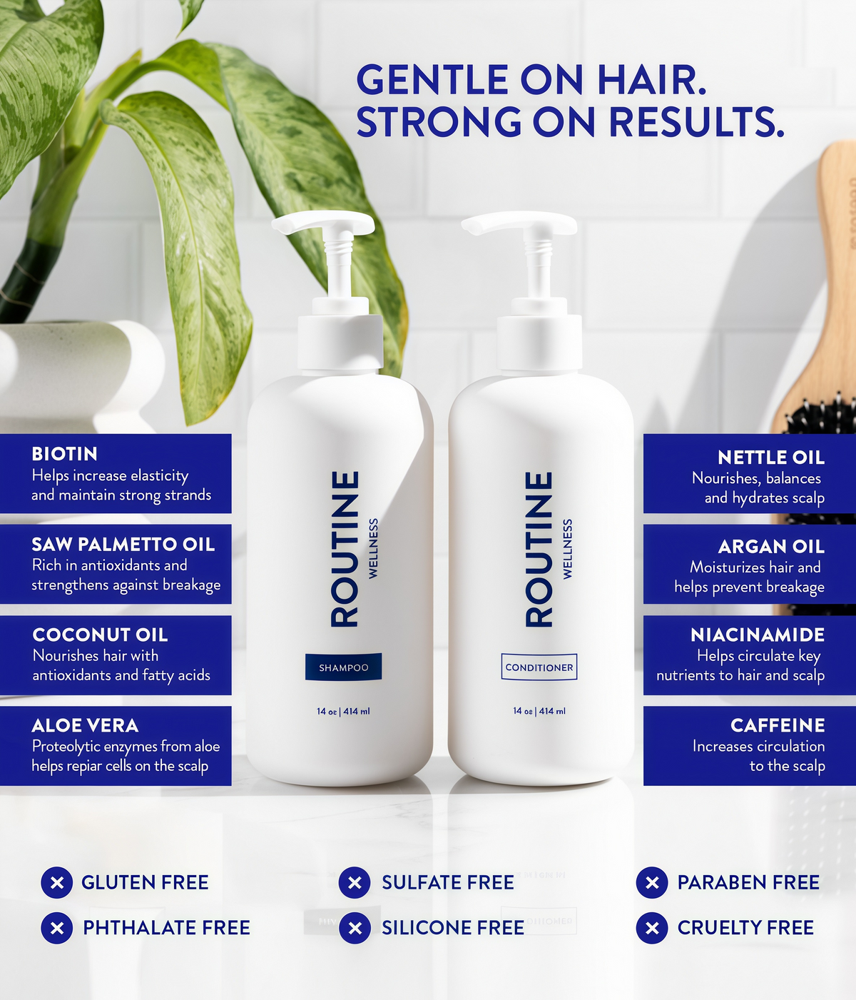 Anti-Thinning Shampoo & Conditioner
