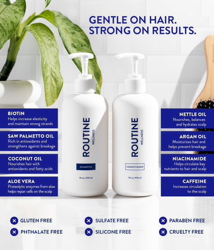 Anti-Thinning Shampoo & Conditioner