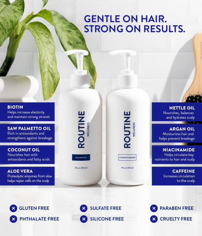 Hair Growth Set